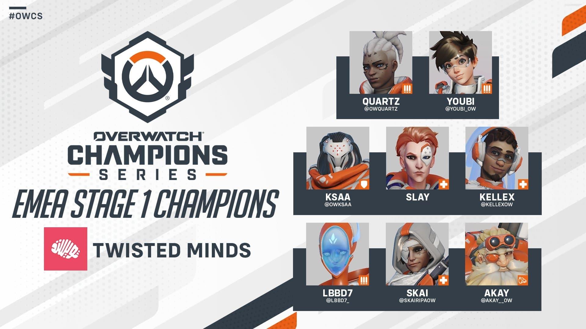 Overwatch Champions Series - Europe, Middle East, and Africa (EMEA) backdrop