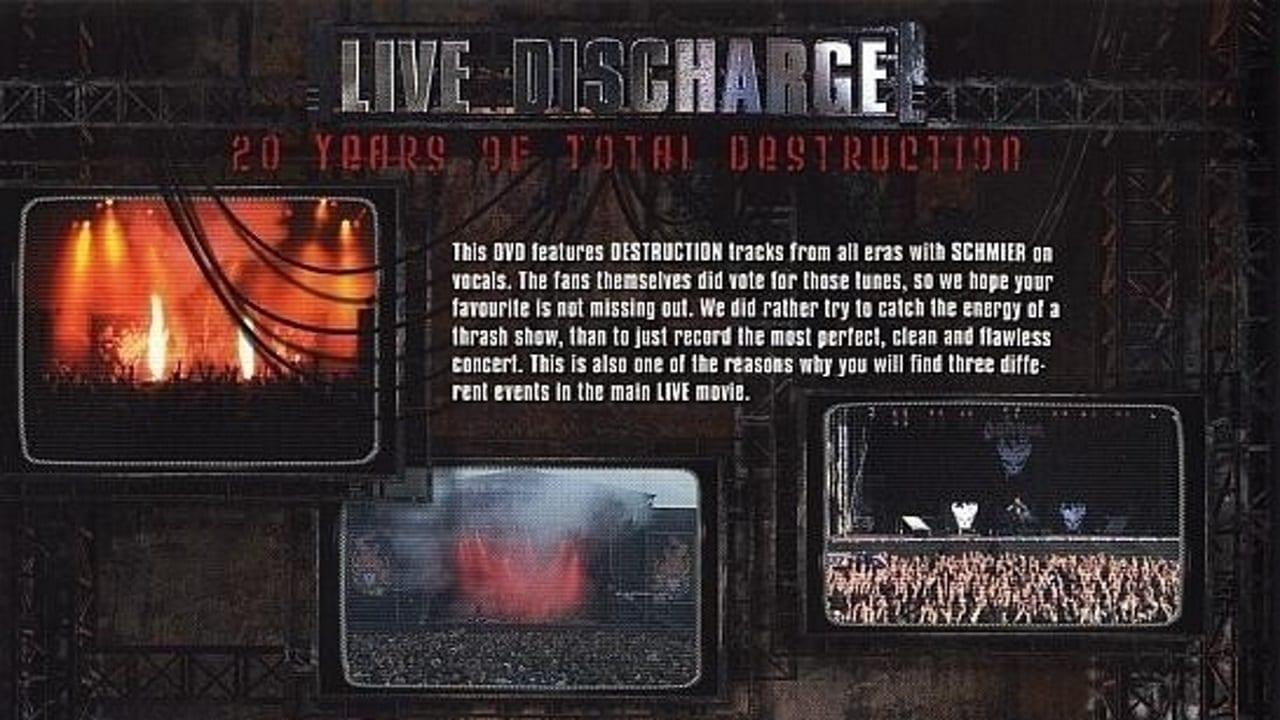 Destruction ‎– Live Discharge backdrop