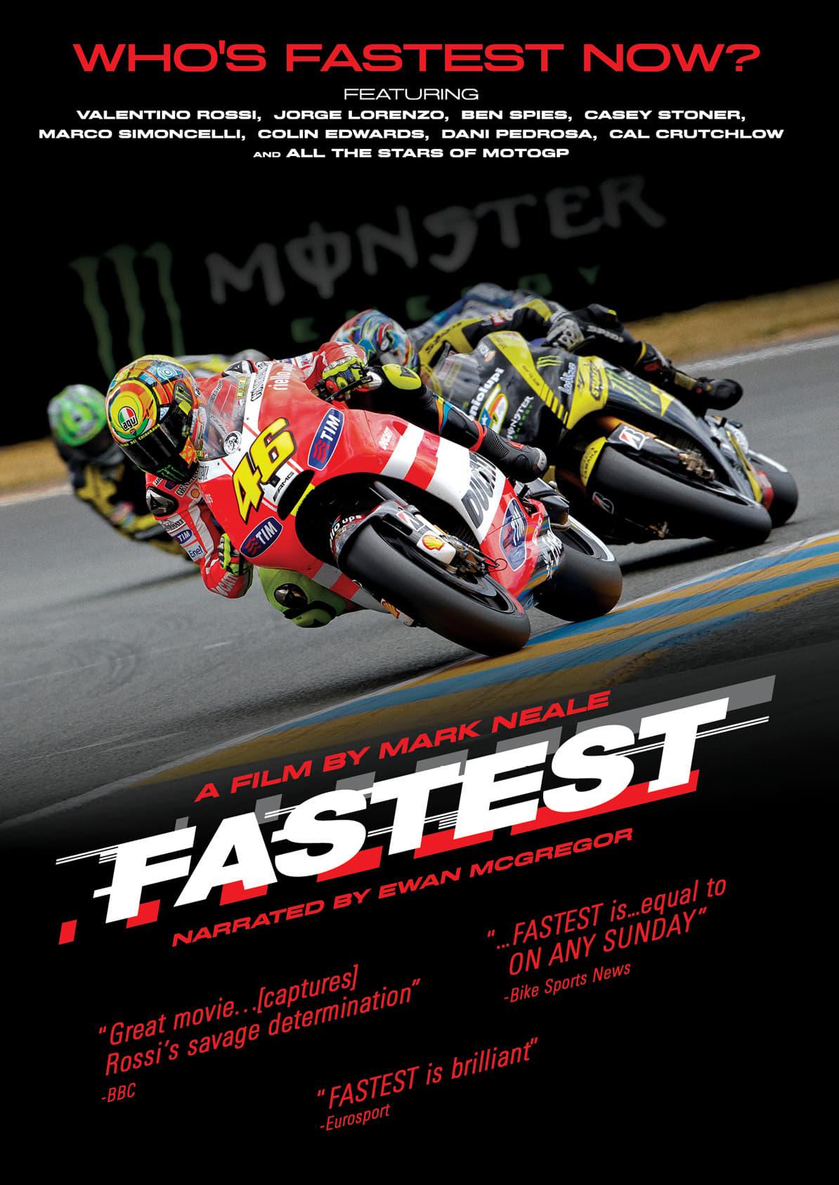 Fastest poster