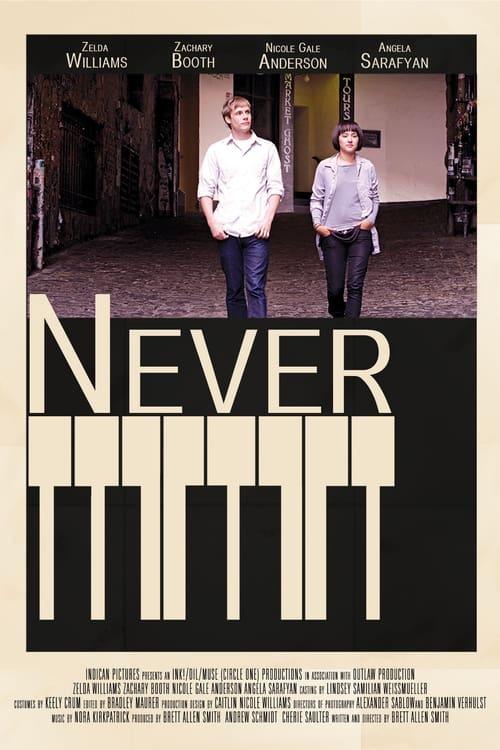 Never poster