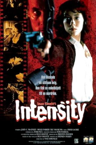 Intensity poster