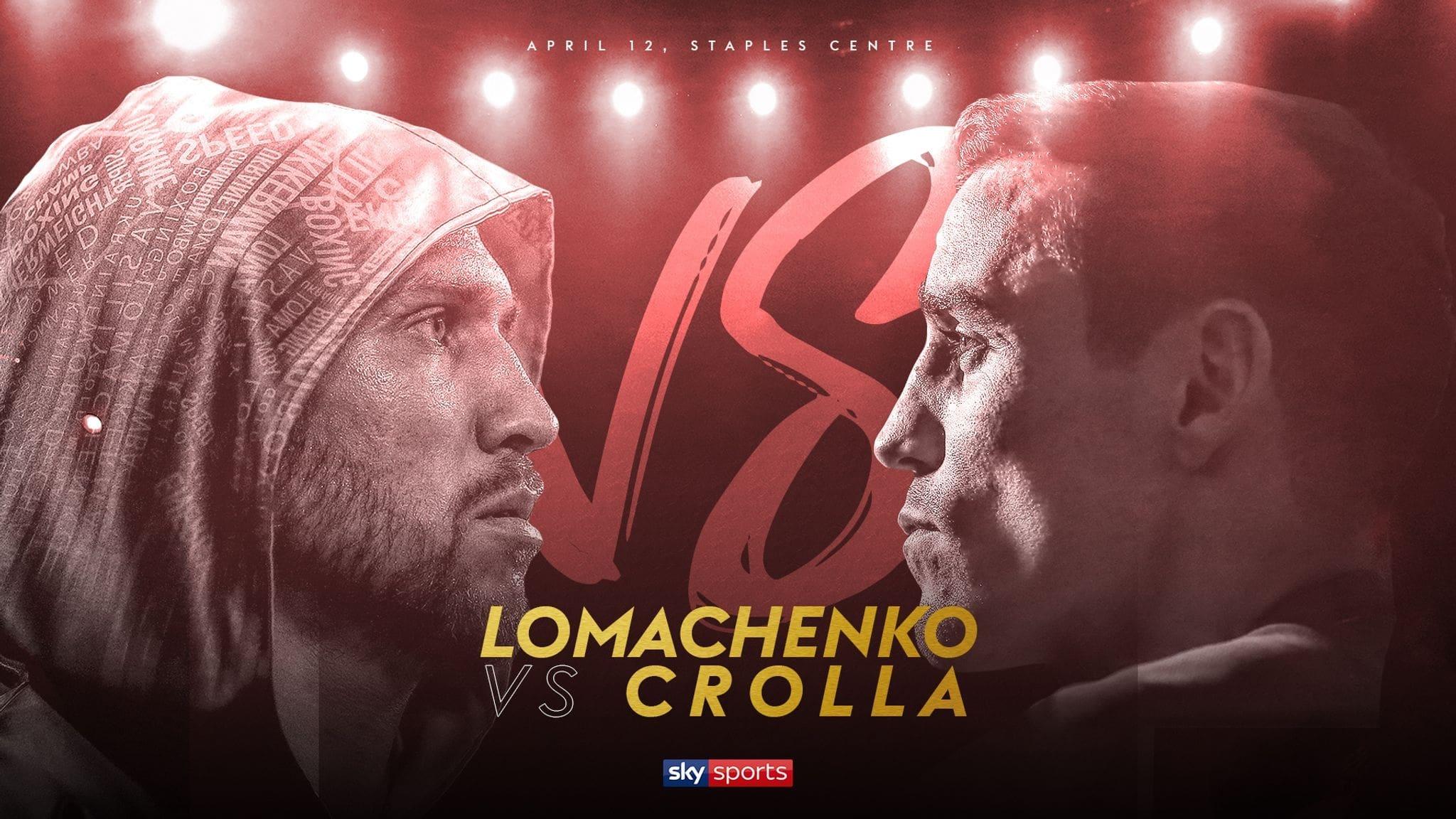 Vasyl Lomachenko vs. Anthony Crolla backdrop
