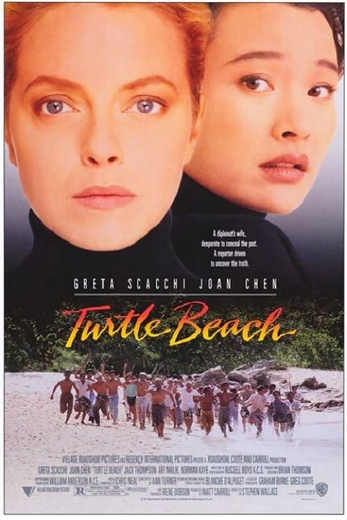 Turtle Beach poster