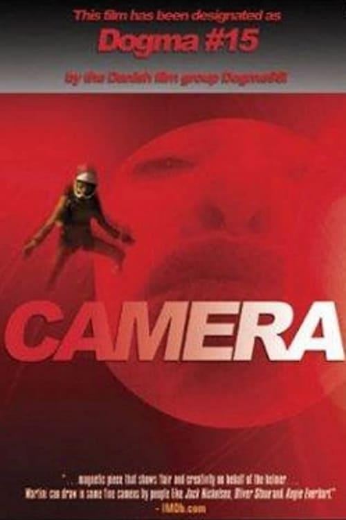 Camera poster