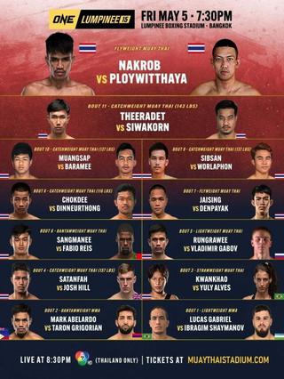 ONE Friday Fights 15: Nakrob vs. Ploywitthaya poster
