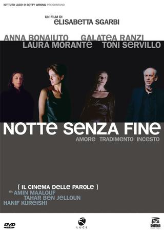 Notte senza fine poster