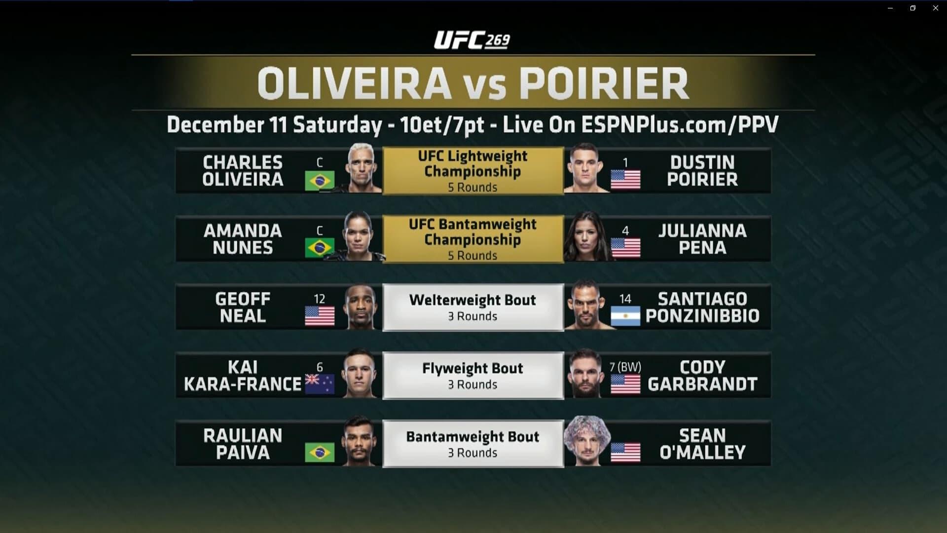 UFC 269: Oliveira vs. Poirier backdrop