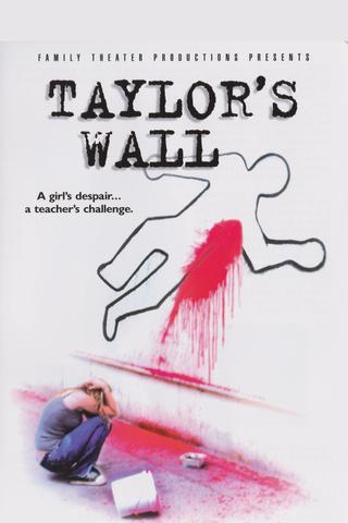 Taylor's Wall poster