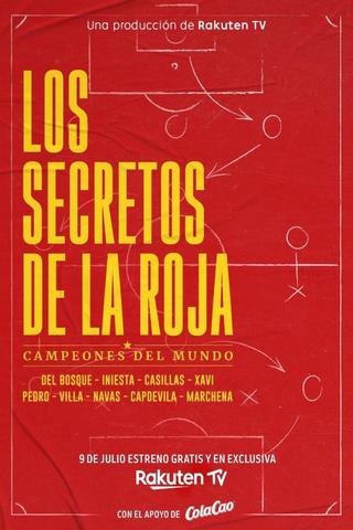 Los secretos de La Roja – Campeones del mundo poster