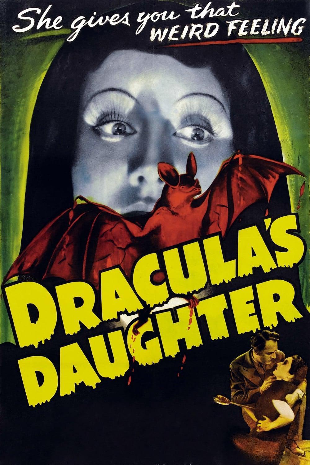 Dracula's Daughter poster