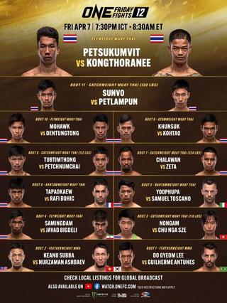 ONE Friday Fights 12: Petsukumvit vs. Kongthoranee poster