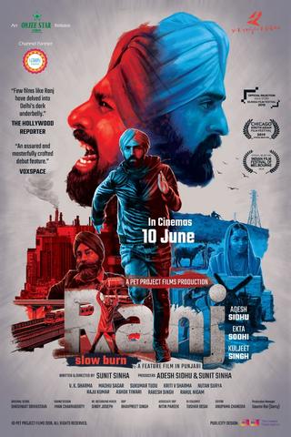 Ranj poster