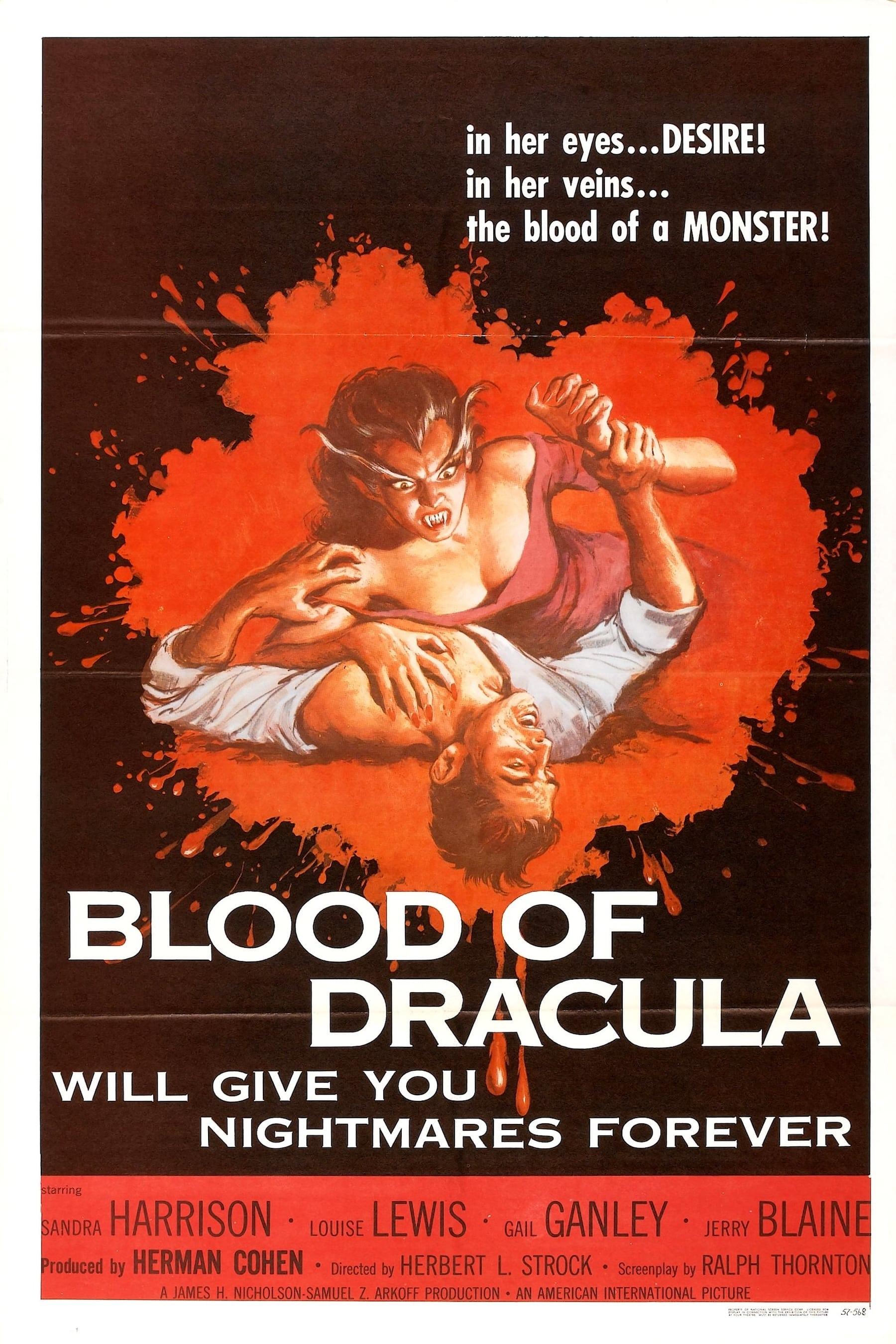 Blood of Dracula poster