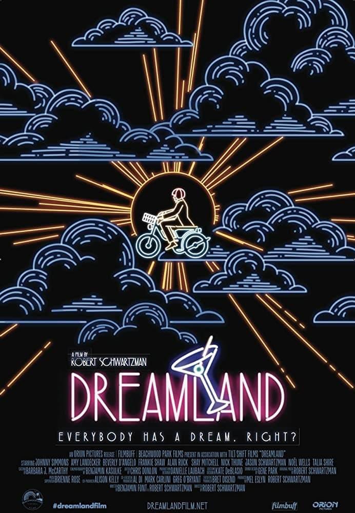 Dreamland poster