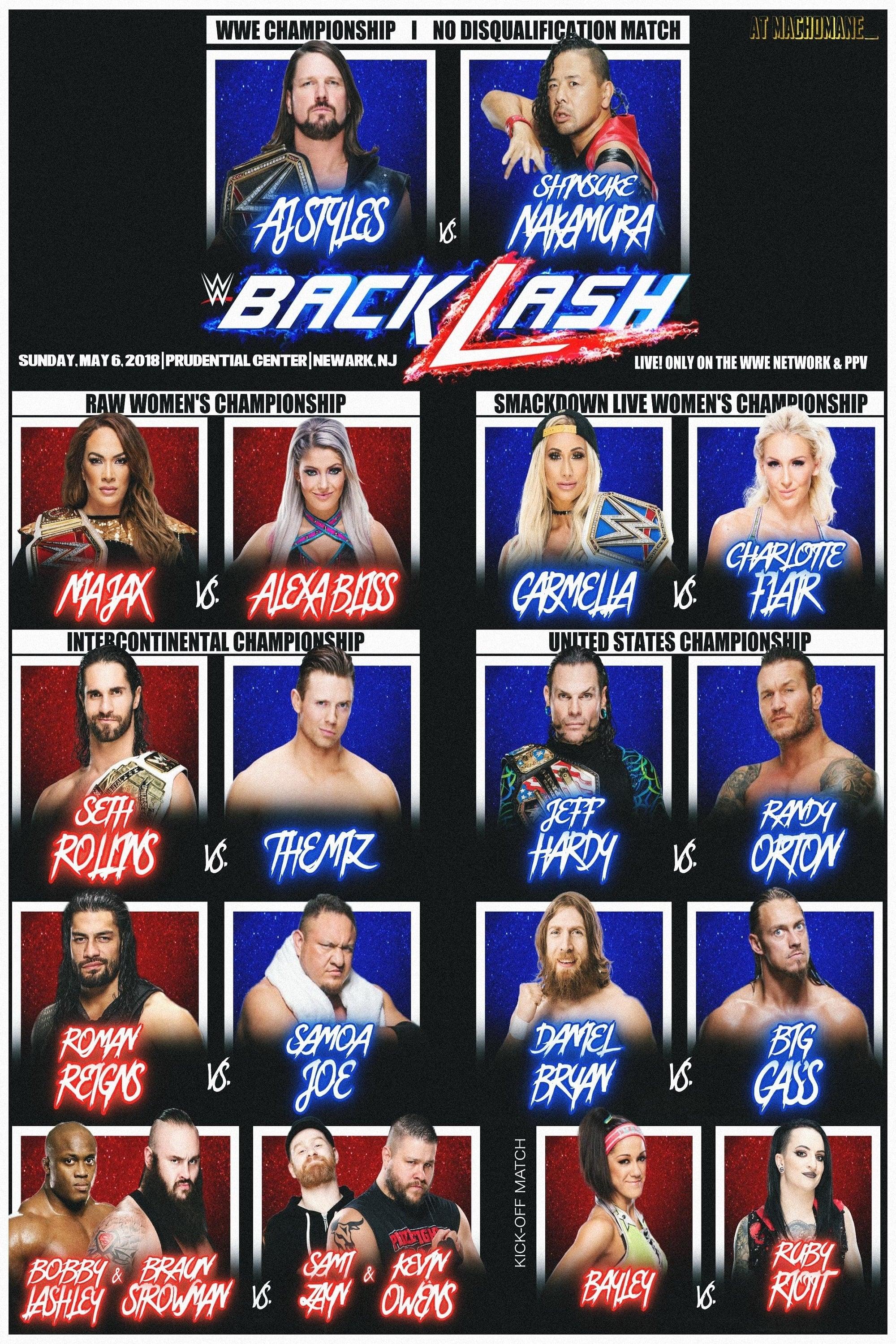WWE Backlash 2018 poster