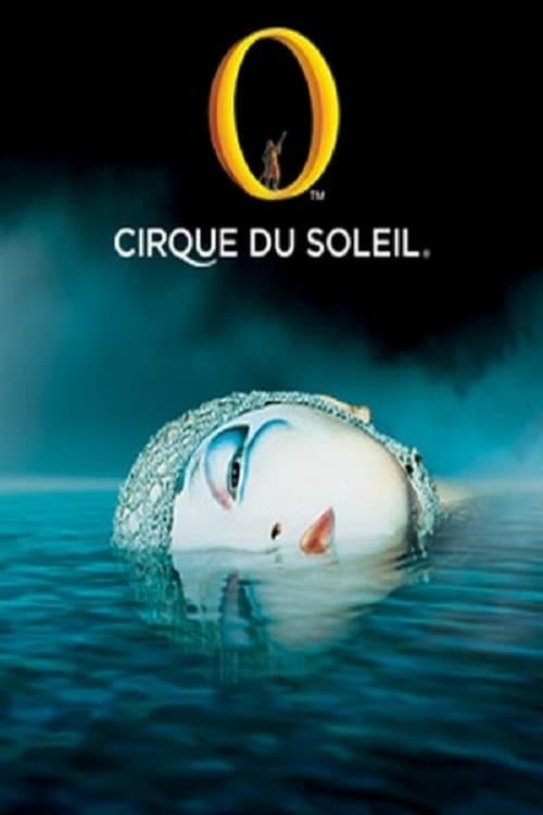 Cirque du Soleil: O poster