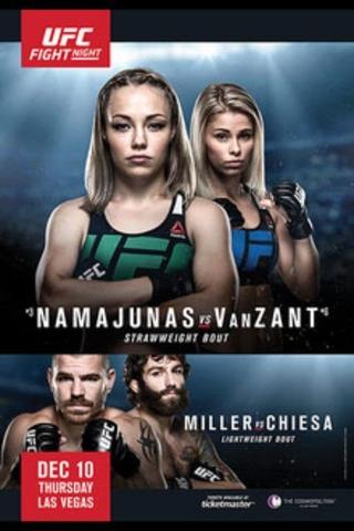 UFC Fight Night 80: Namajunas vs. VanZant poster