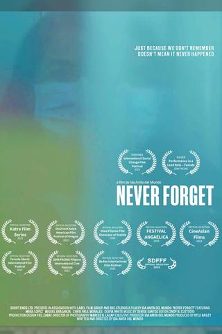 Never Forget poster