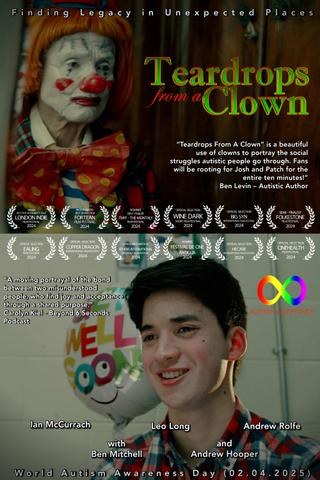 Teardrops From A Clown poster