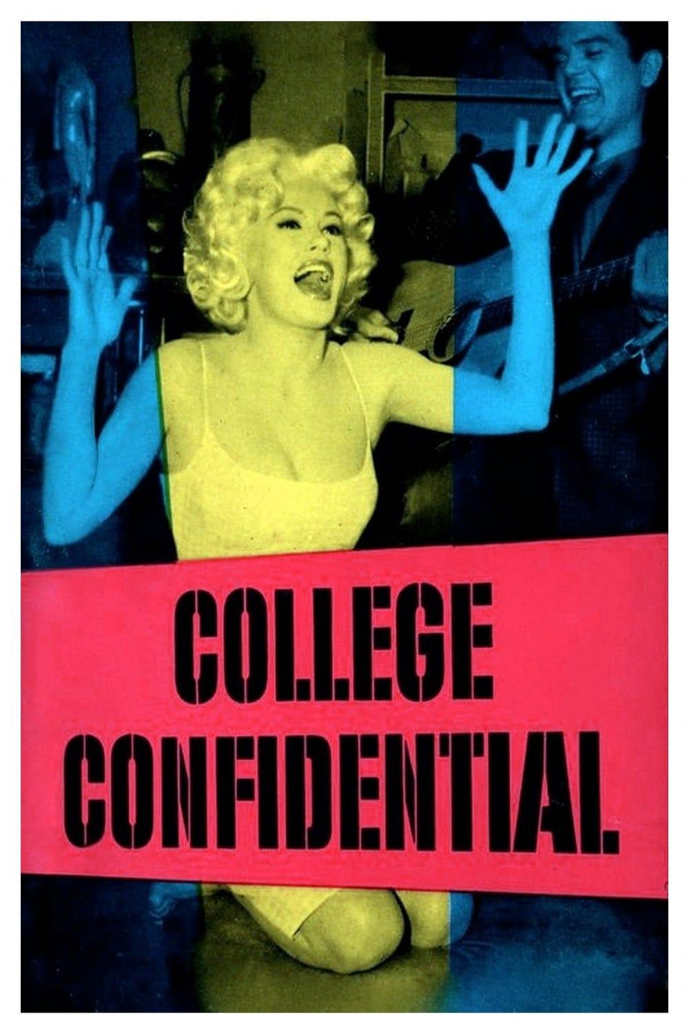 College Confidential poster