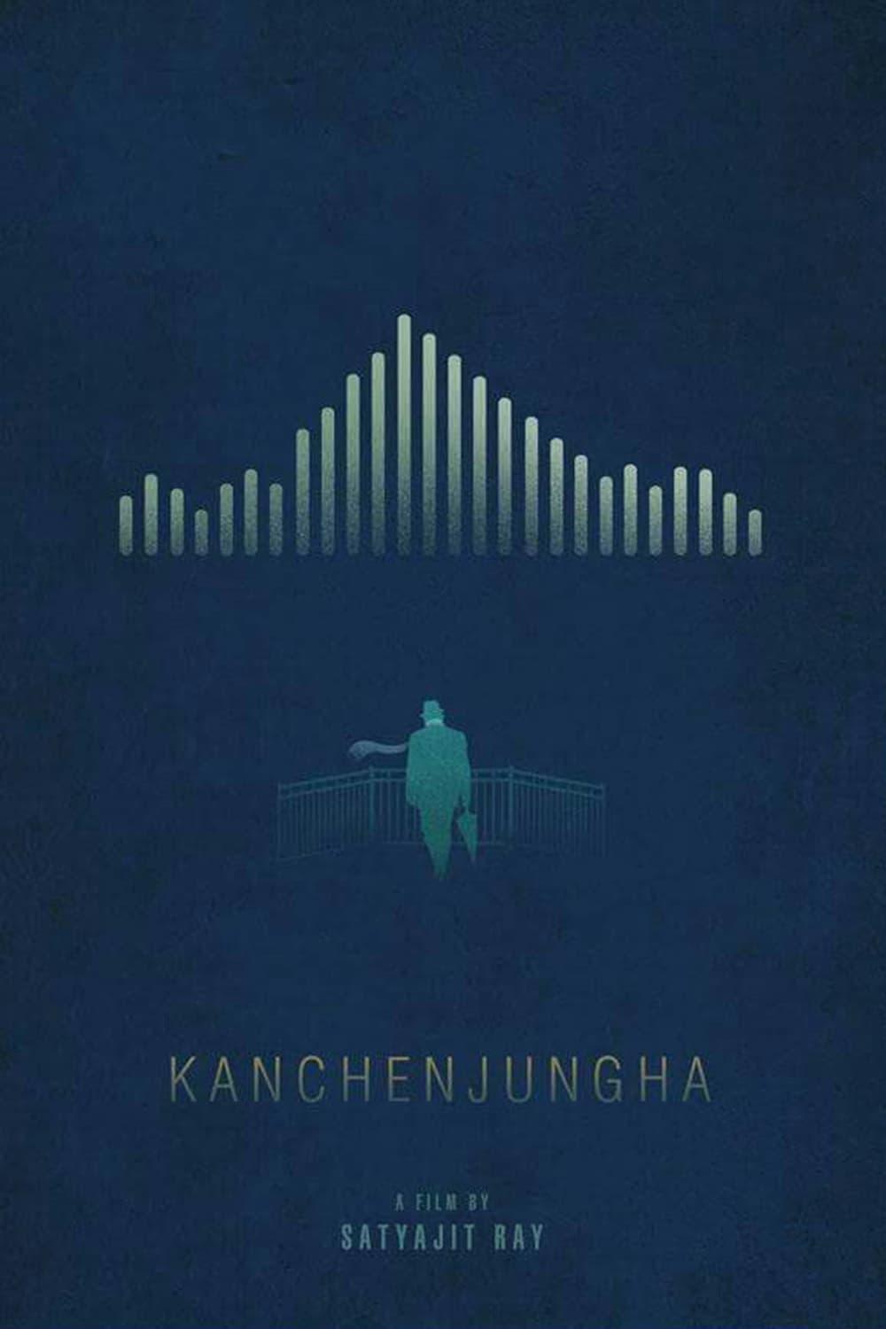 Kanchenjungha poster