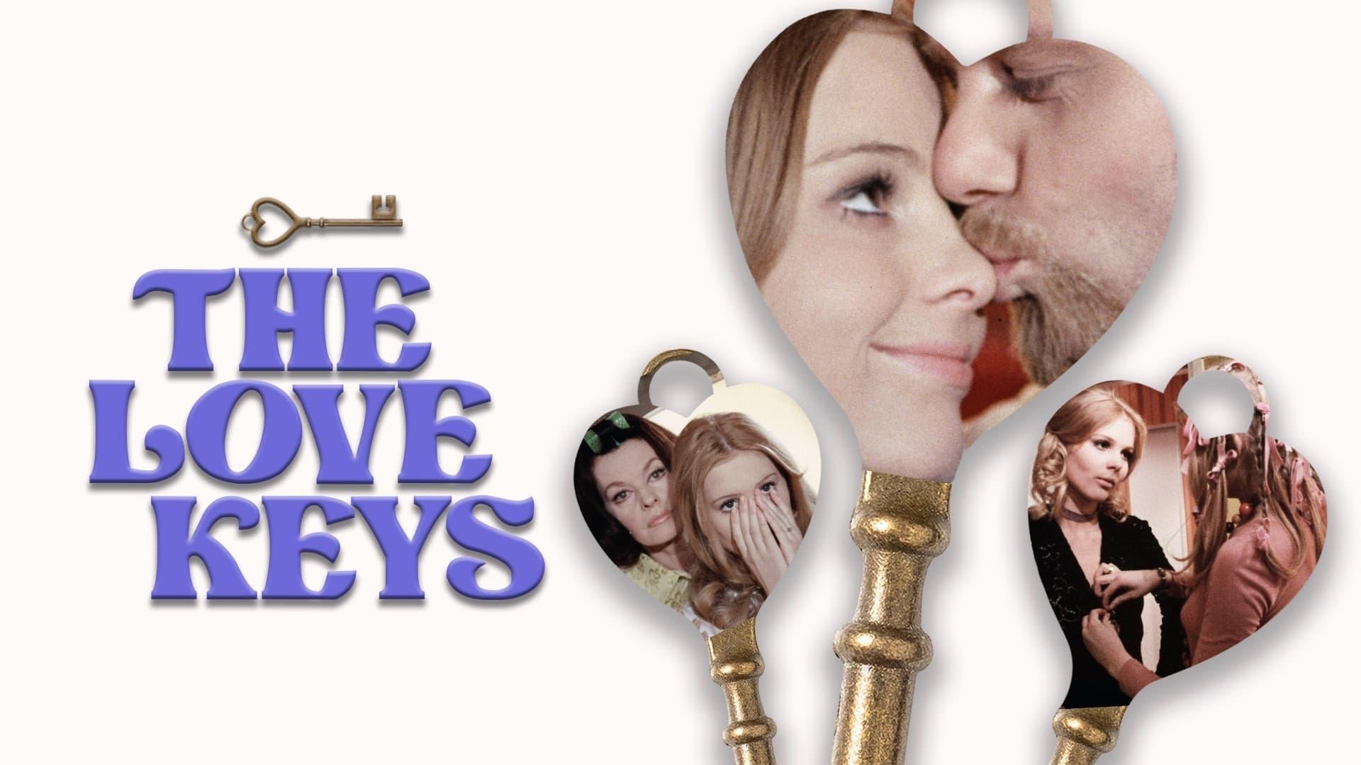 The Love Keys backdrop