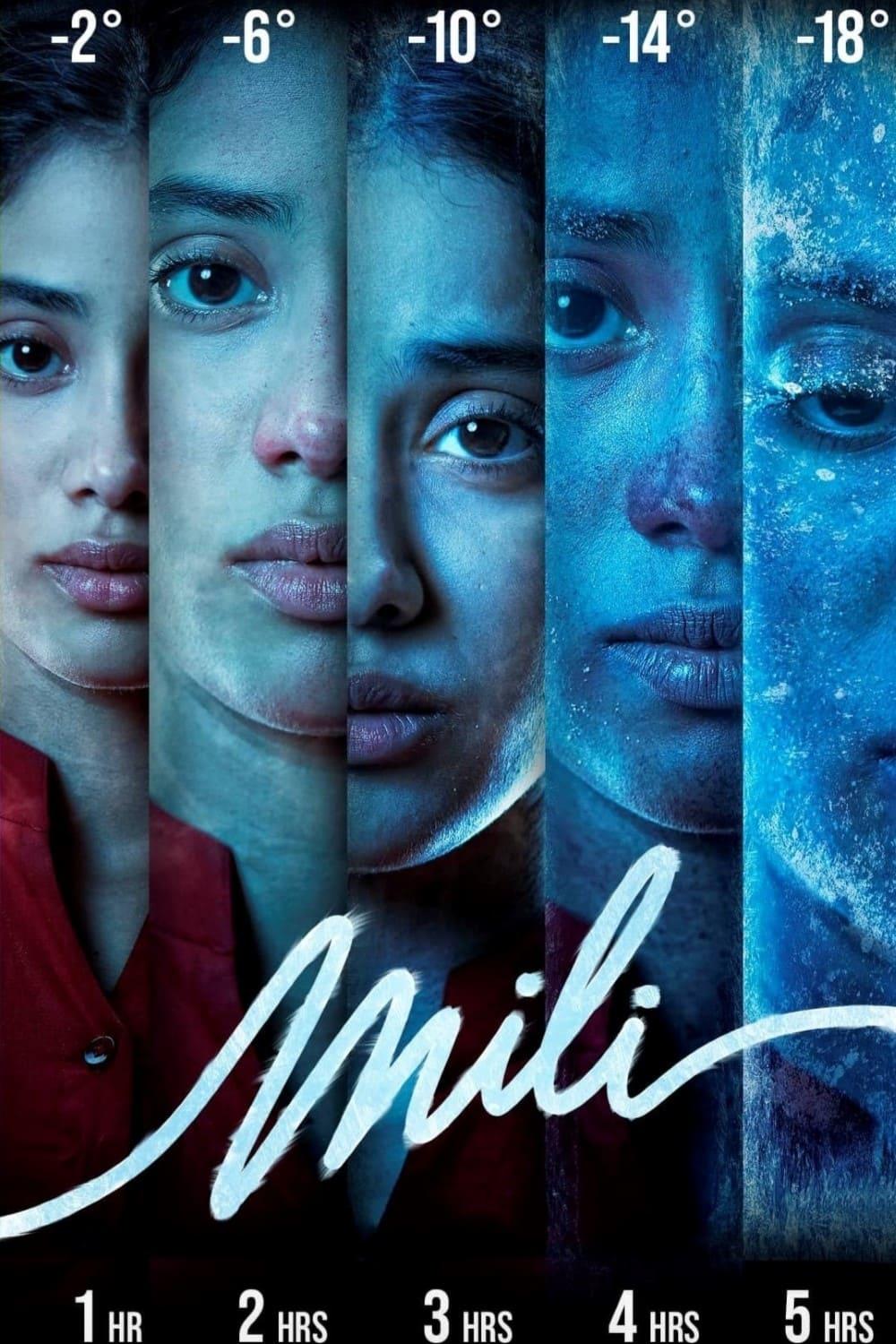 Mili poster