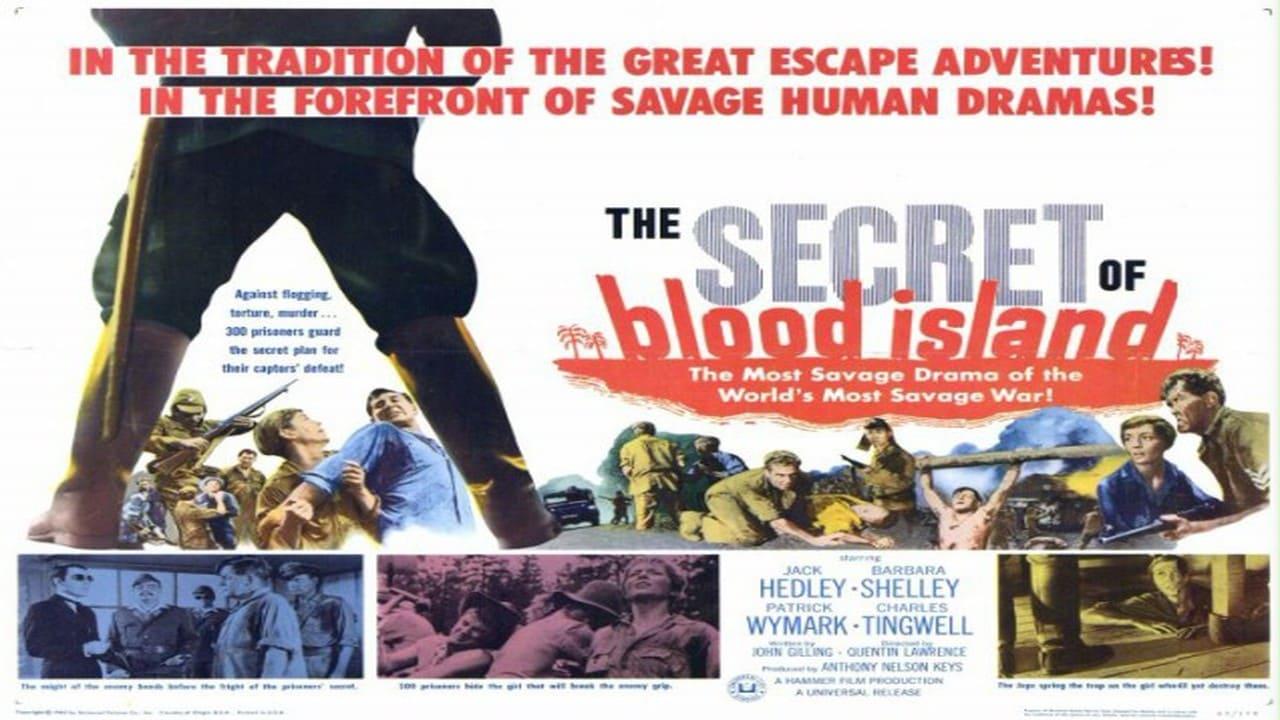 The Secret of Blood Island backdrop