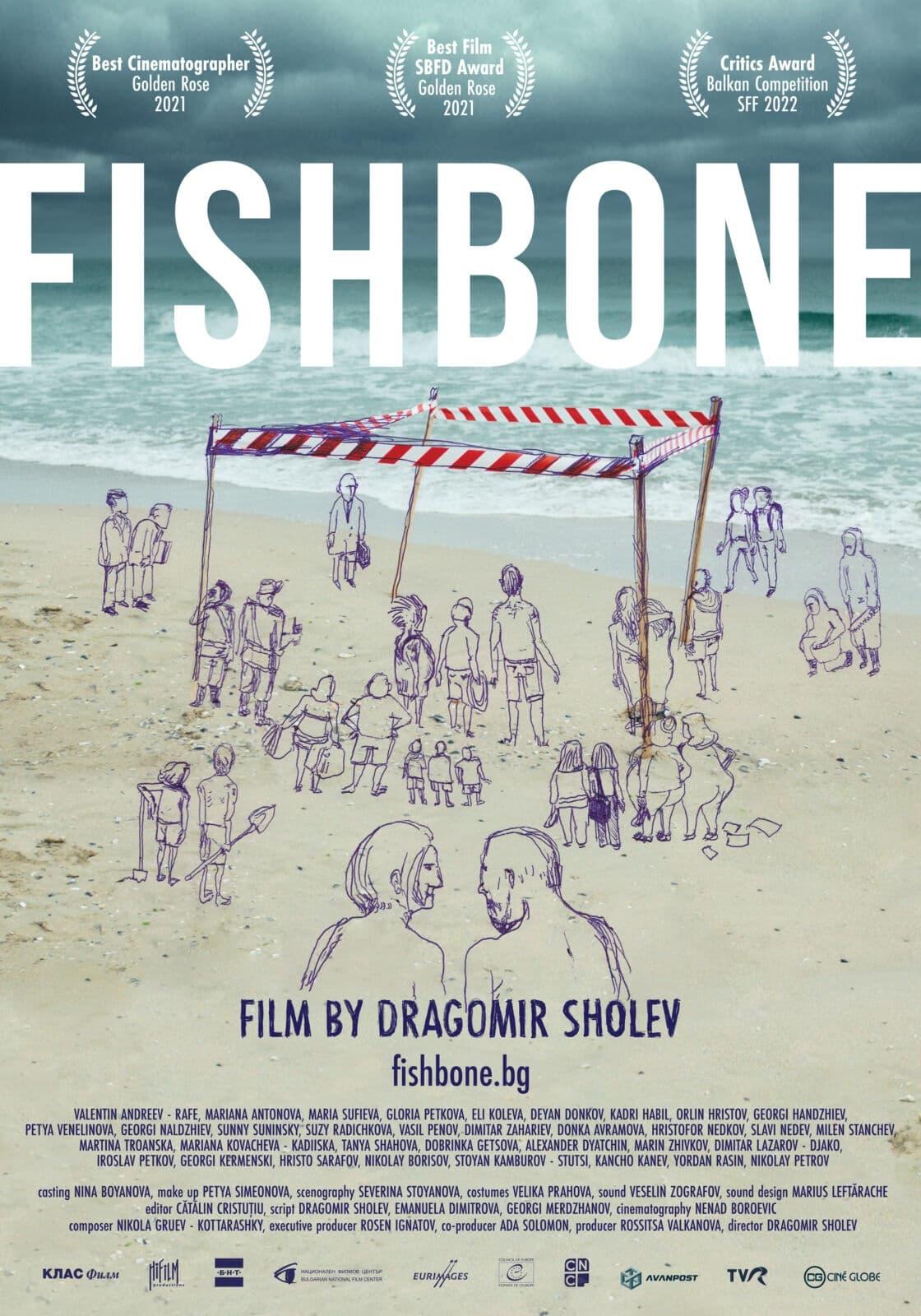 Fishbone poster