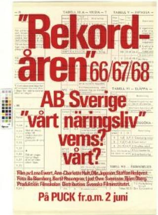 Rekordåren 66/67/68 poster