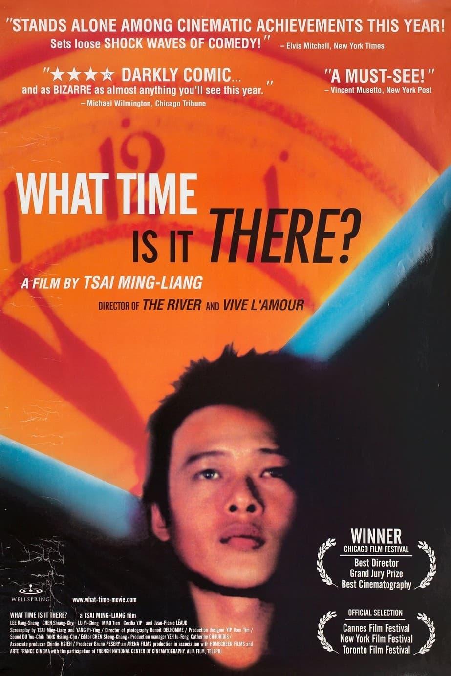 What Time Is It There? poster