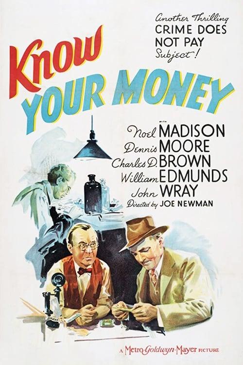 Know Your Money poster