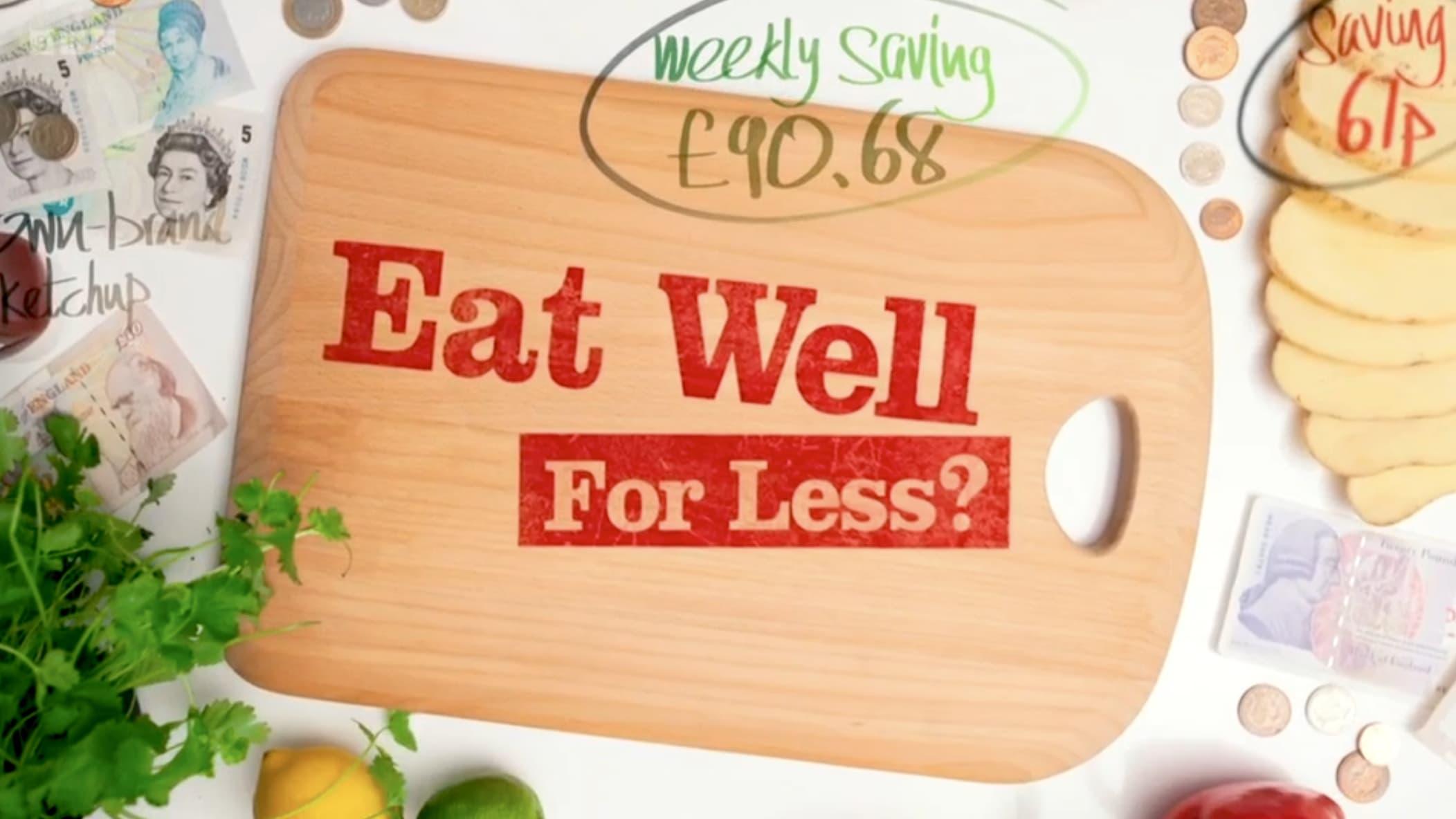 Eat Well for Less backdrop