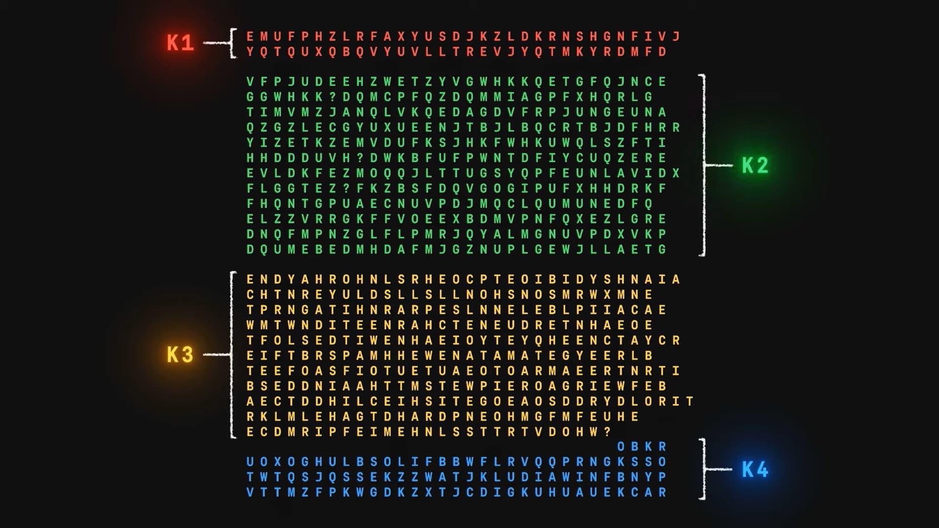 The Unbreakable Kryptos Code backdrop