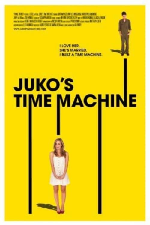 Juko's Time Machine poster