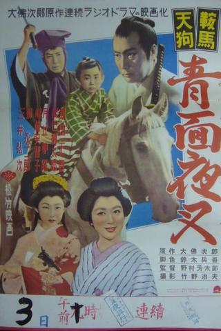 Kurama tengu: Aomen yasha poster