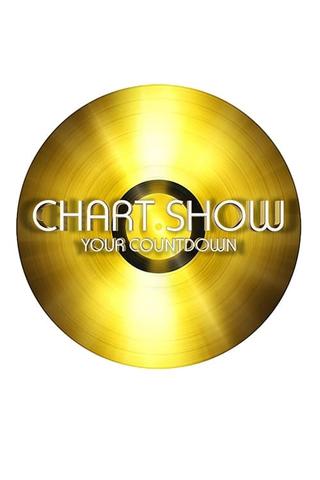 Chart Show Your Countdown poster