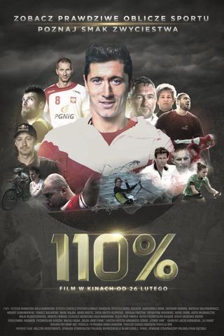 110% poster