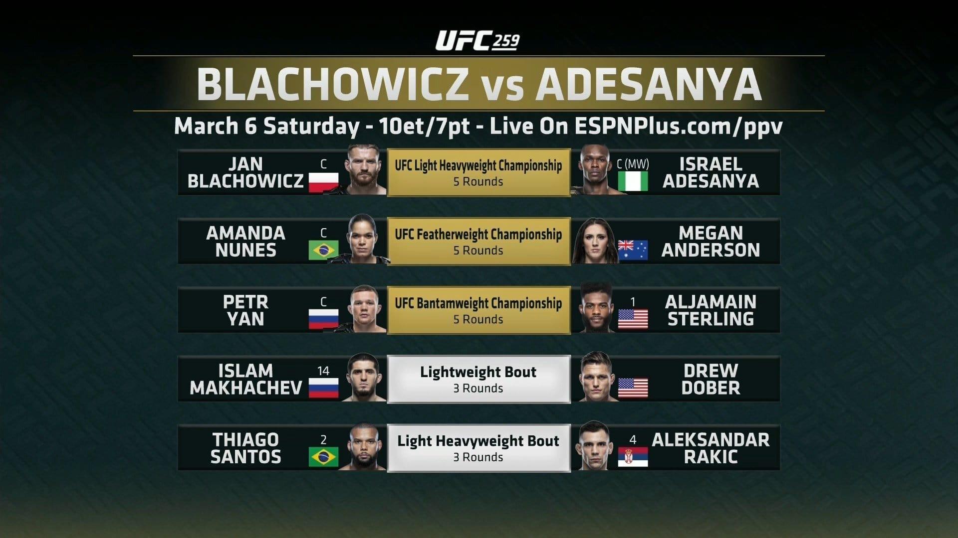 UFC 259: Blachowicz vs. Adesanya backdrop