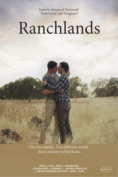 Ranchlands poster