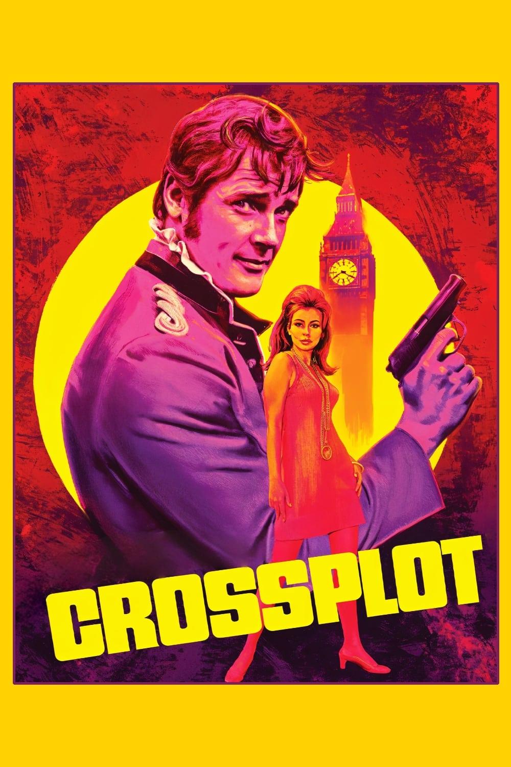 Crossplot poster