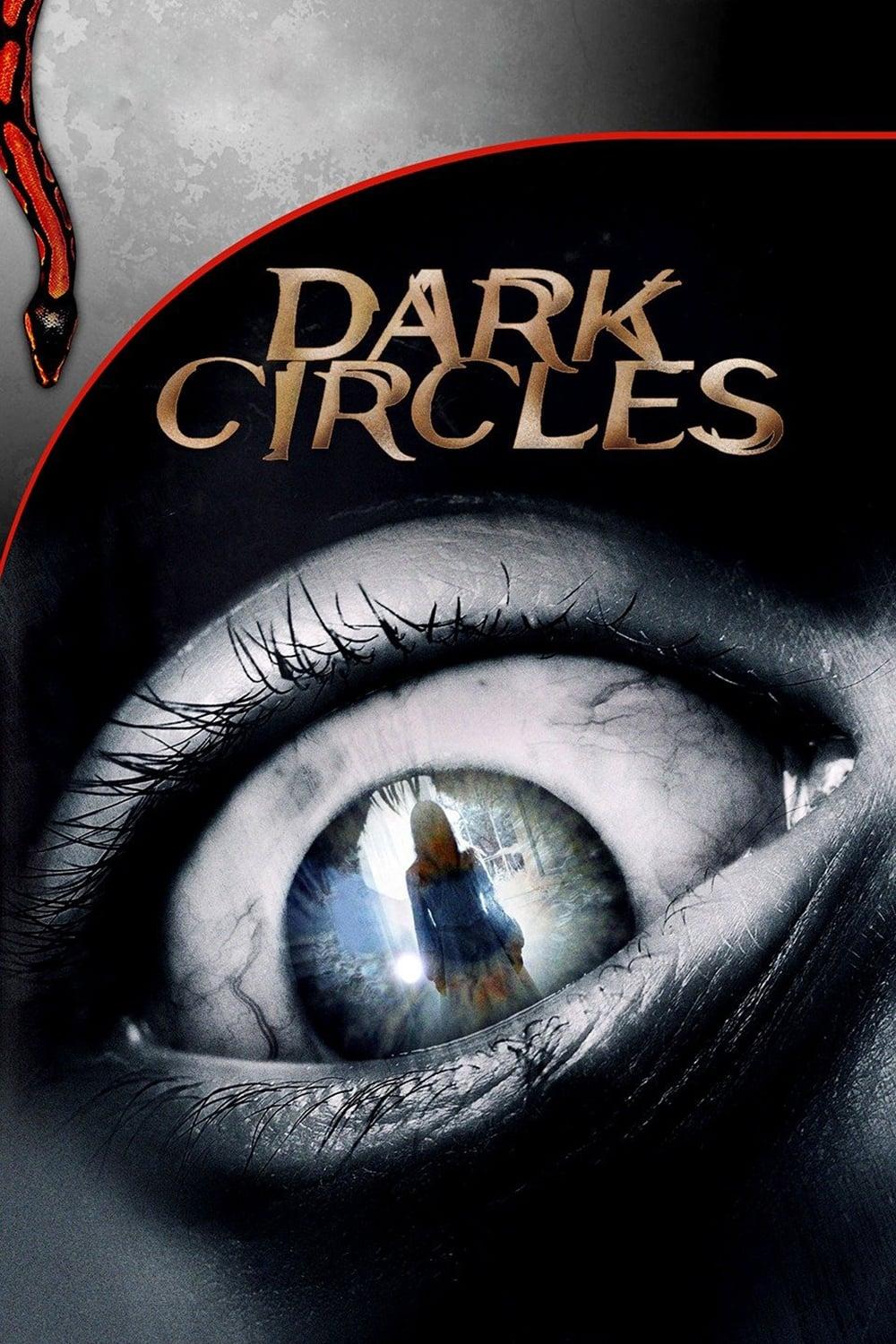 Dark Circles poster