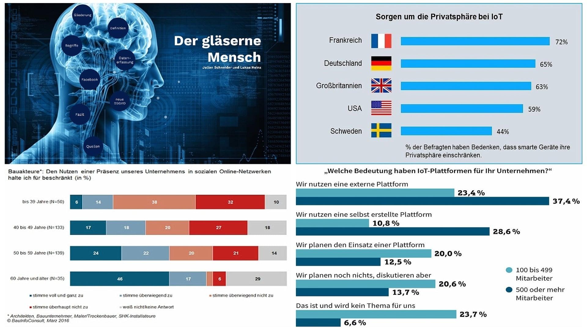 Democracy - Im Rausch der Daten backdrop