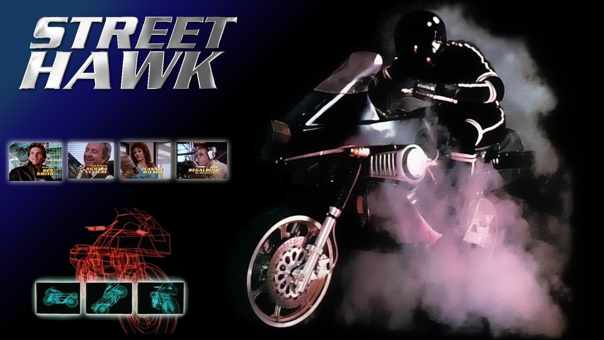 Street Hawk: The Movie backdrop