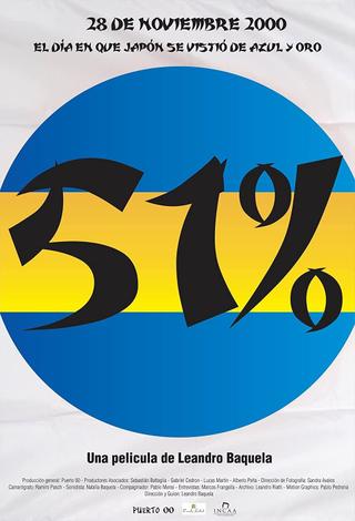 51% poster