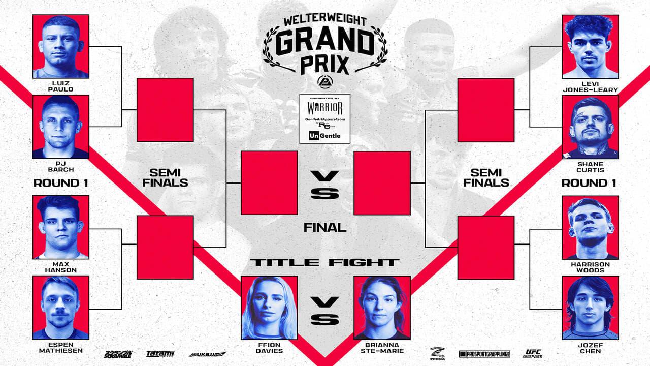 Polaris 27: Welterweight Grand Prix backdrop