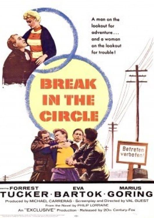 Break in the Circle poster