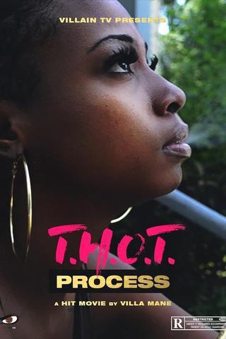 T.H.O.T. Process poster