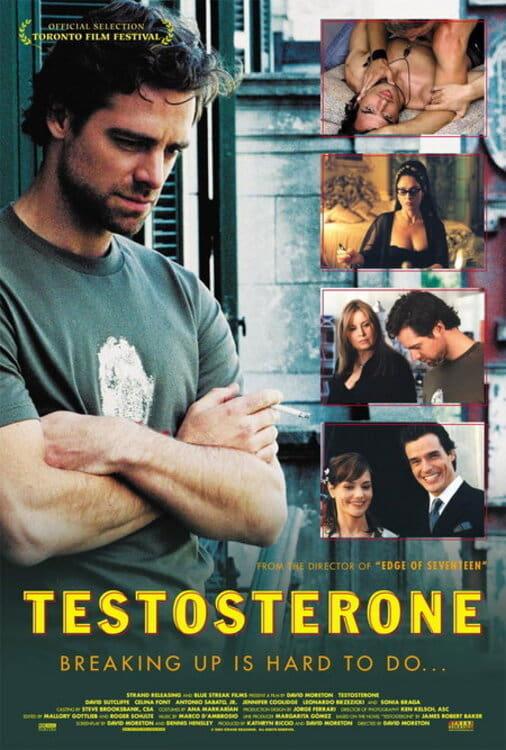 Testosterone poster