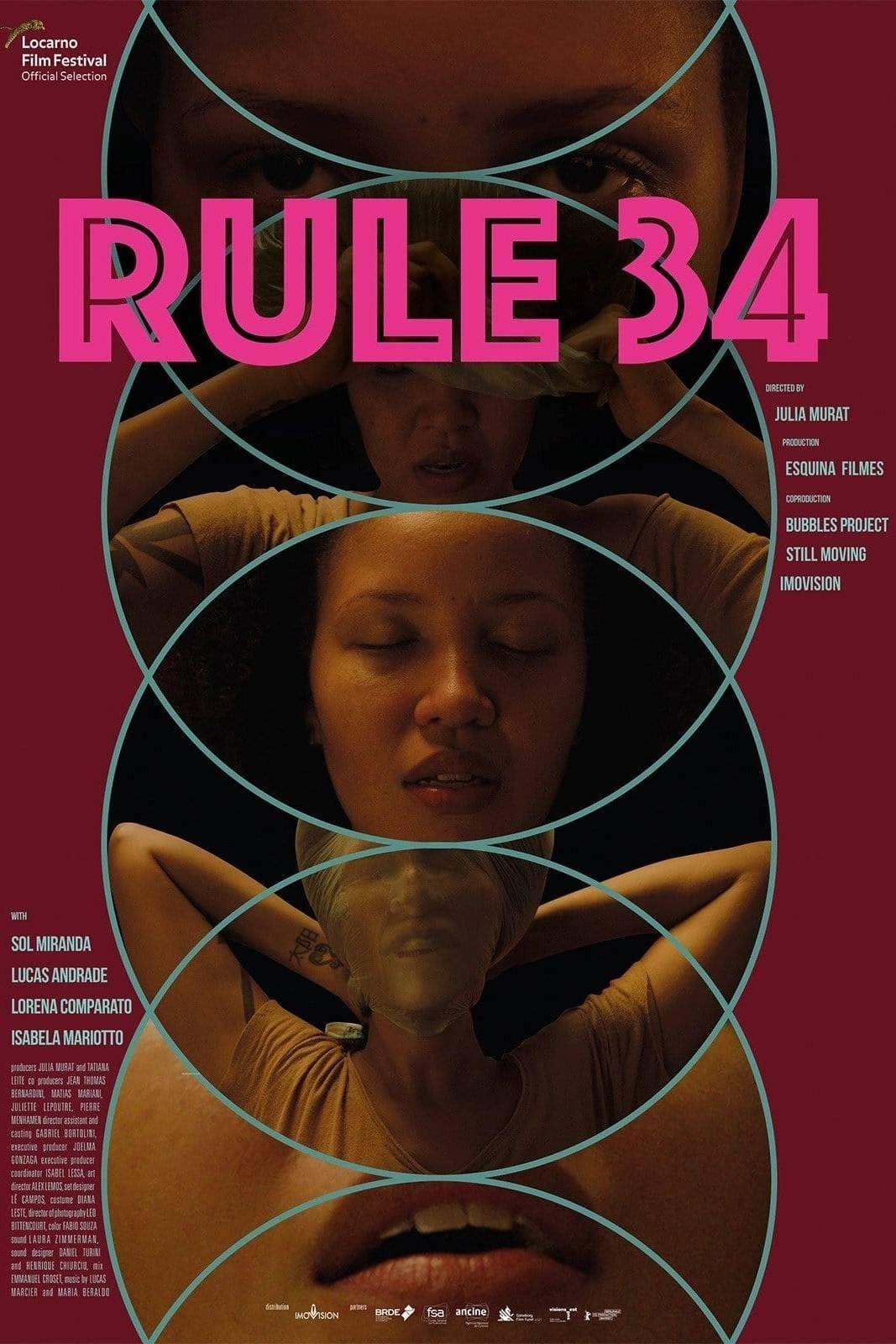 Rule 34 poster